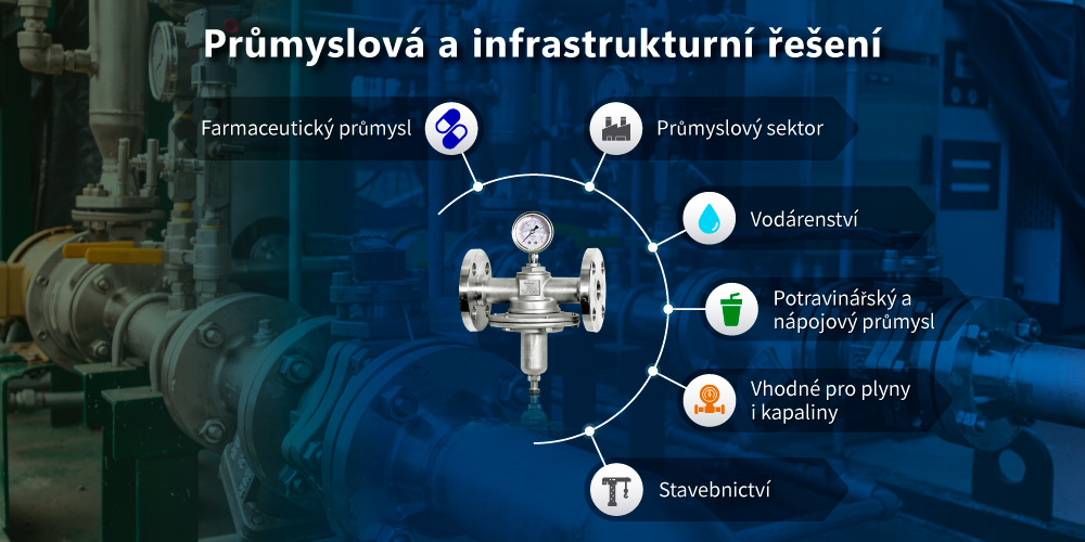 Aplikace nízkotlakého redukčního ventilu Aplikace nízkotlakého přímo působícího redukčního ventilu Z-Tide