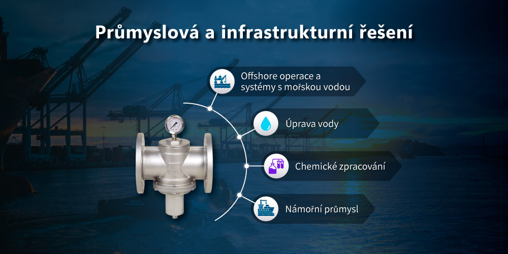 Aplikace redukčního ventilu z duplexní nerezové oceli